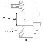 3-pofás tokmány PS3-250/D6