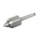 Együttfutó pontozócsúcs PC - MK 1