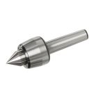 Együttfutó pontozócsúcs PC - MK 3