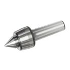 Együttfutó pontozócsúcs PC - MK 5