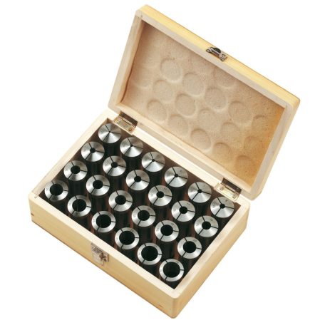 Szorítófogó-szett 5C 