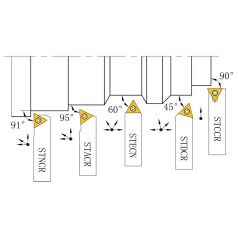 Esztergavéső-tétel HM-fordító-vágólapokkal 12 mm