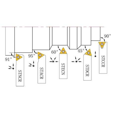 Esztergavéső-tétel HM-fordító-vágólapokkal 12 mm