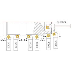   Esztergavéső tétel HM-fordítólappal, 6-részes inkl. fúrórúd, 8 mm