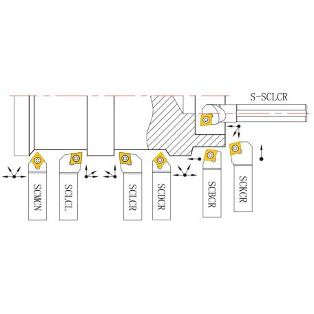 Esztergavéső-tétel HM-fordító-vágólapokkal 16 mm, 6-részes