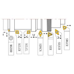   Univerzális, váltólapkás keményfém esztergaszerszám-készlet, 20 mm, P készlet