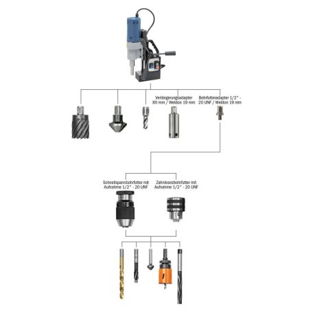 Ø 40mm, MD4055 230V Mágnestalpas magfúrógép